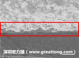 電子制造,深圳宏力捷(m.tonso.com.cn)問題板切片