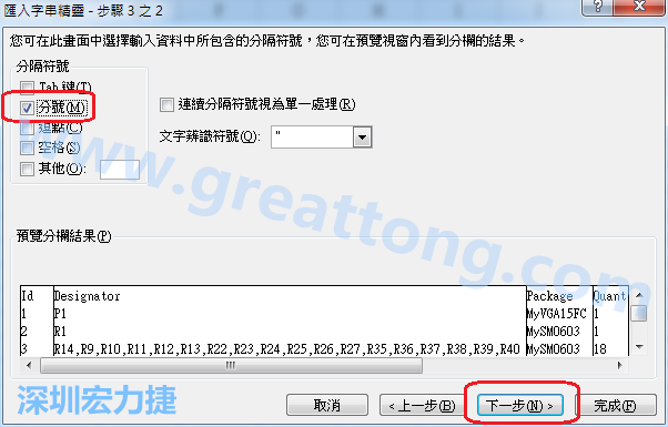 新增一個(gè)新的Excel文檔，[資料]匯入[從文字檔]，然后選擇剛產(chǎn)生的BOM (.csv)檔案，并以"分號(hào)"作為分隔符號(hào)。